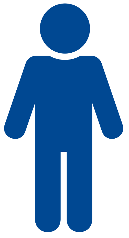 Patient